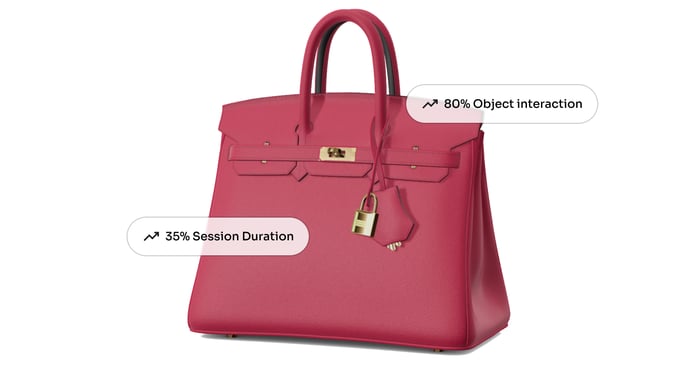 3D interactive luxury handbag visualization with 80% object interaction and 35% session duration metrics