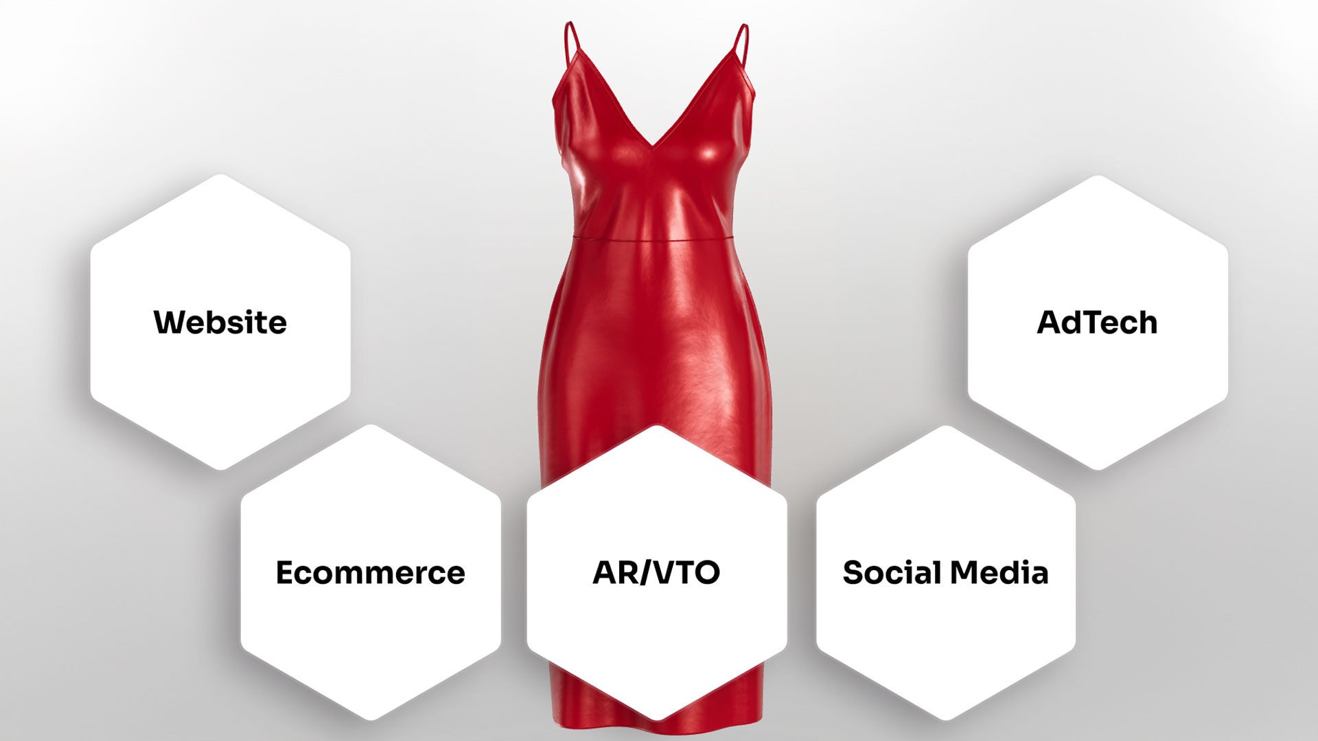 Red Dress Surrounded by Technology Categories, Representing Fashion and Technology Intersection.